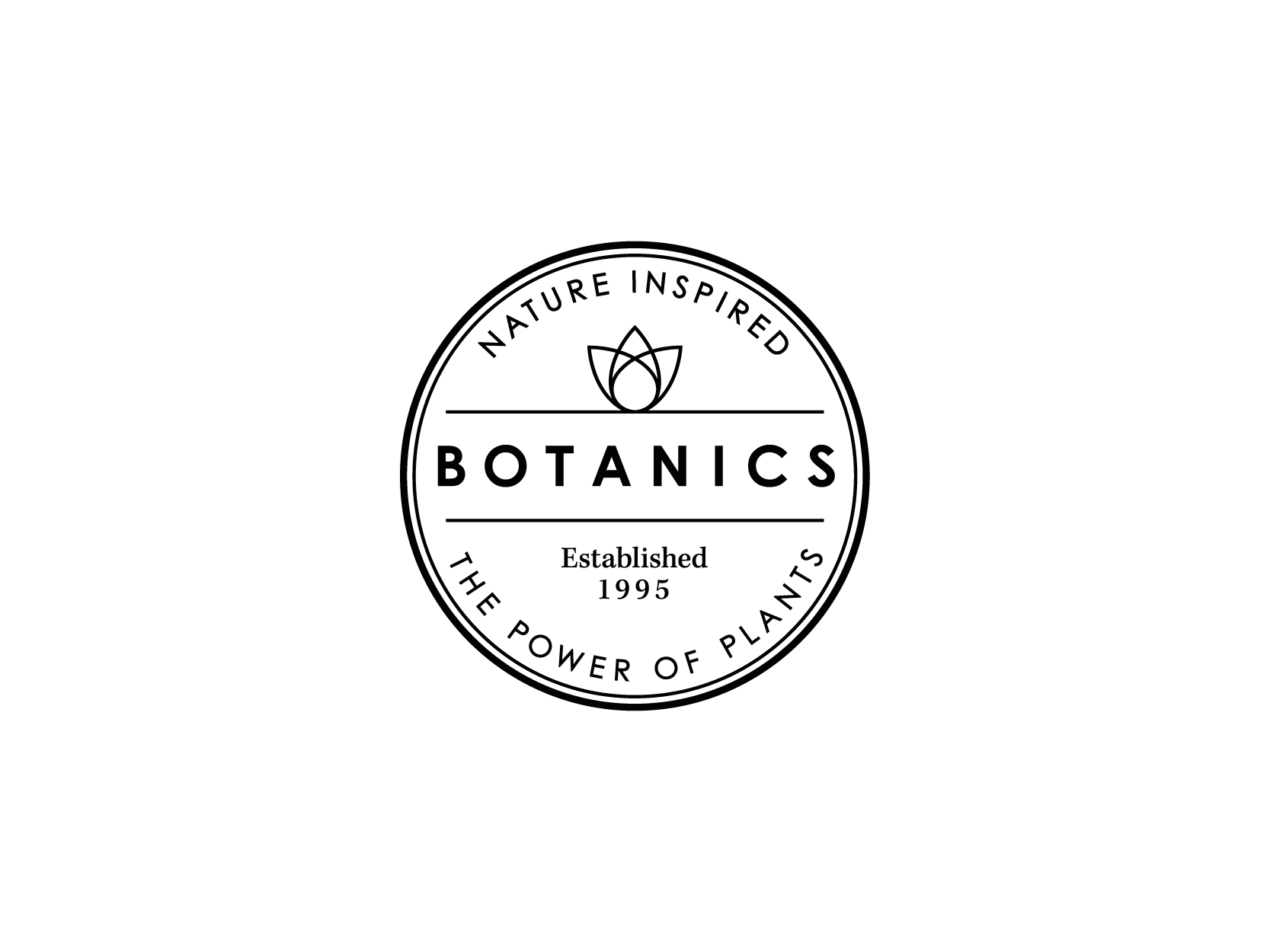 Products And Science Botanics Logo 400X300px